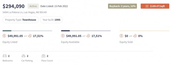 Algorand Ecosystem Grows, How Vesta Equity Will Enable Homeowners To Tokenize Their Real Estate