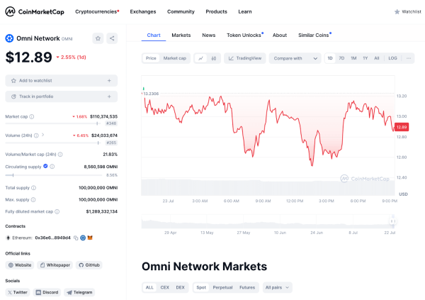 Fake Tokens: How to Identify and Avoid Them Fake Tokens: How to Identify and Avoid Them