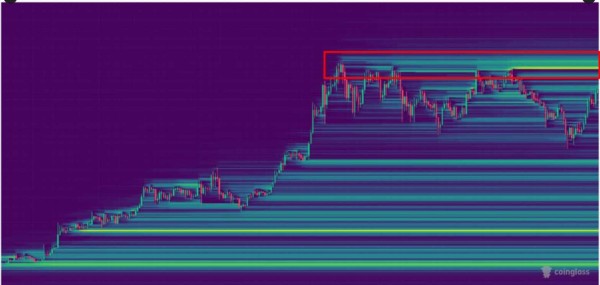 Bitcoin’s ‘top is yet to come:’ Analysts see ‘massive run’ for BTC this year