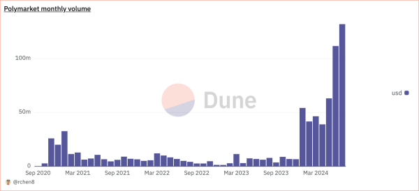 Empire Newsletter: Trump and his ‘extremely bullish’ presidential ticket