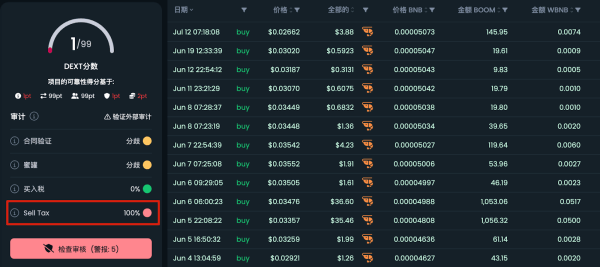 Fake Tokens: How to Identify and Avoid Them Fake Tokens: How to Identify and Avoid Them