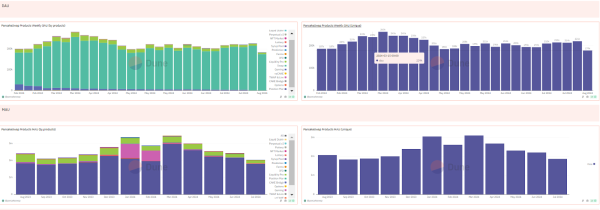 PancakeSwap: how does the famous crypto DEX work? PancakeSwap: how does the famous crypto DEX work?
