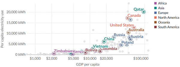 AI and Bitcoin mining: A symbiotic relationship for the digital age AI and Bitcoin mining: A symbiotic relationship for the digital age
