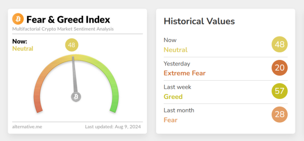 Linear Finance unveils LINA Marketplace to reshape DeFi trading