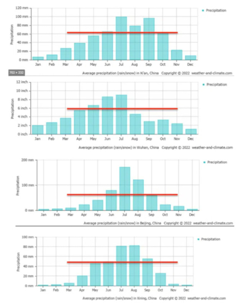 Bitcoin Mining Was Never Banned In China Bitcoin Mining Was Never Banned In China