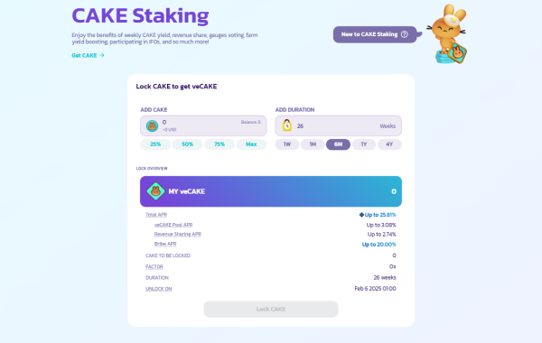 PancakeSwap: how does the famous crypto DEX work? PancakeSwap: how does the famous crypto DEX work?