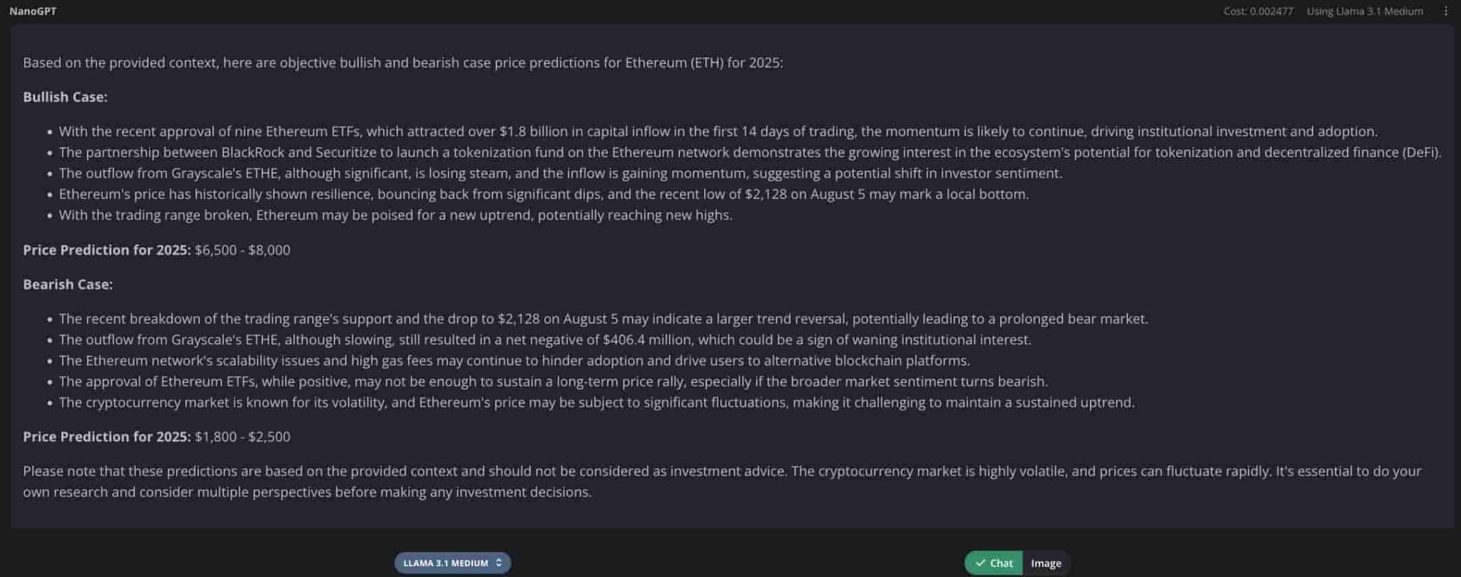 Meta AI predicts Ethereum price for 2025