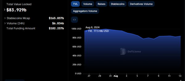 Base Founder Plans “Dream Wallet” With Possible 2024 Launch