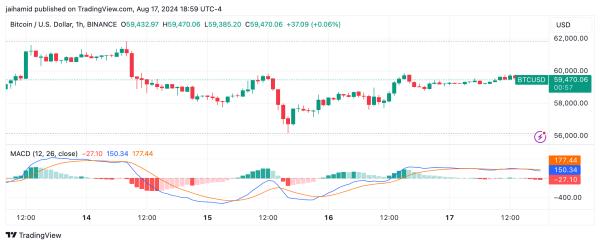 Stocks worldwide hit new highs with best week in nearly a year