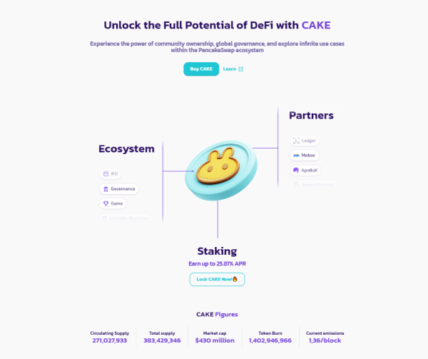 PancakeSwap: how does the famous crypto DEX work? PancakeSwap: how does the famous crypto DEX work?
