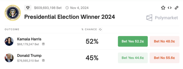 The US to fine for social media boosting: How crypto bloggers may suffer