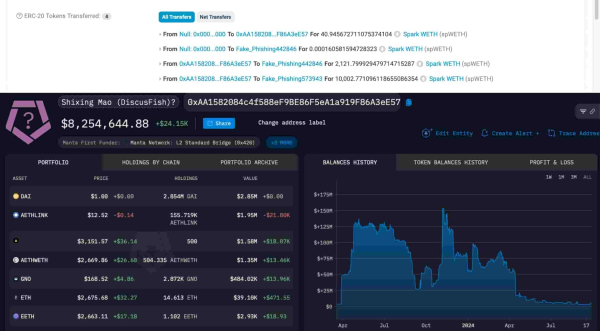 Crypto investor loses $32 million in common mistake - How to avoid it?