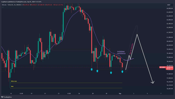 'Stay strong': Here's what it takes for Bitcoin to reach $93,000