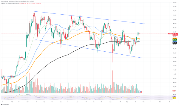 Bitcoin (BTC) Golden Cross Coming, Ethereum (ETH) Reclaims Bullish Trend, Binance Coin (BNB) Breaks 65-Day Resistance