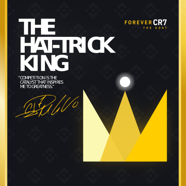 Celebrating 900 Goals With Cristiano Ronaldo and The GOAT NFT Collection