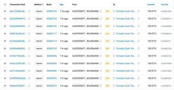 WazirX hacker transfers 1600 ETH to Tornado Cash