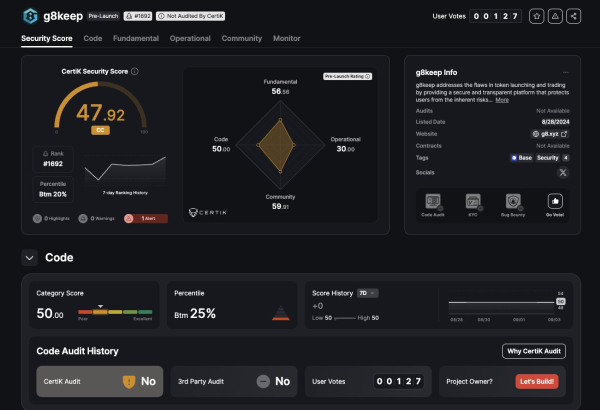 CertiK delists g8keep after founder threatens legal action