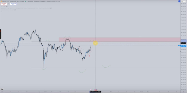 Bitcoin is not out of the woods yet - What's next for BTC?