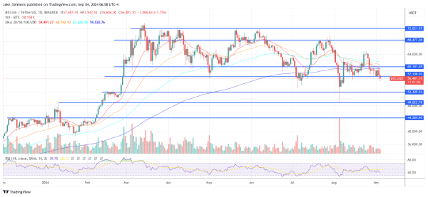 Bitcoin Boom Over? Expert Calculates How High It Can Go In 10 Years Bitcoin Boom Over? Expert Calculates How High It Can Go In 10 Years