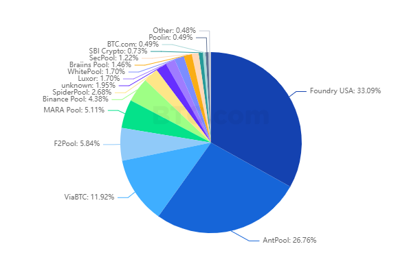 How Bitcoin mining is a viable investment: opportunities and limitations for new miners How Bitcoin mining is a viable investment: opportunities and limitations for new miners