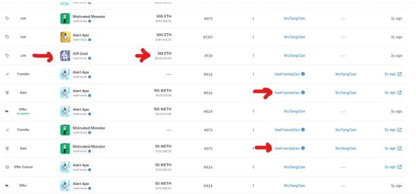 Gary Vee & MrBeast Accused of NFT & Crypto Price Pump Scheme Gary Vee & MrBeast Accused of NFT & Crypto Price Pump Scheme