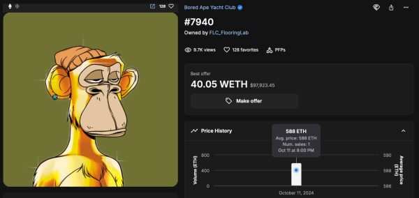 Someone just paid $1.4 million for a golden BAYC NFT – Here's why