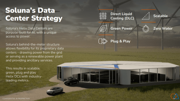 How Bitcoin Miners Are Tapping Into the AI Gold Rush - Part 2 How Bitcoin Miners Are Tapping Into the AI Gold Rush - Part 2