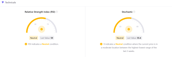 Expert Says XRP Primed for Its Biggest Explosion Yet Expert Says XRP Primed for Its Biggest Explosion Yet