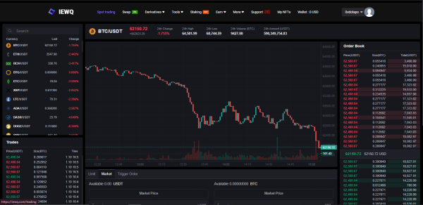 Crypto Trends: Bitcoin’s Rise, Ethereum’s Challenge, and Global Market Influences
