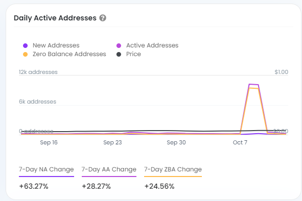 CHZ Crypto Set For A Breakout With Bullish Pattern Taking Shape