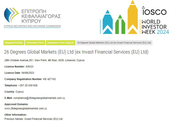 Weekly Summary: 26 Degrees Surrenders CySEC License, FTX Bankruptcy Plan, and More