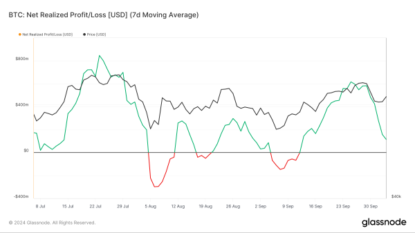 Bitcoin’s Rise to $70,000 Is in the Hands of These Investors