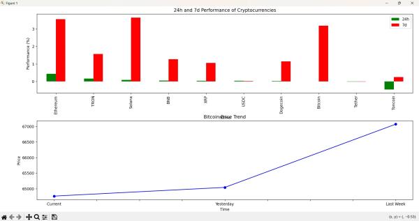 Meet Aria: The New Open Source Multimodal AI That's Rivaling Big Tech
