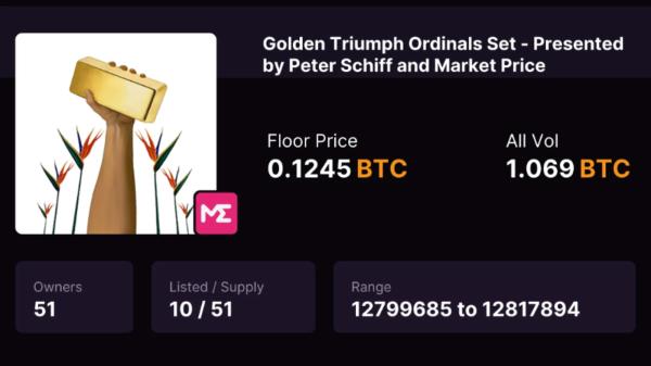 Gold Bug Peter Schiff Urges Traders to Buy His Ordinals Amid Bitcoin’s Surge