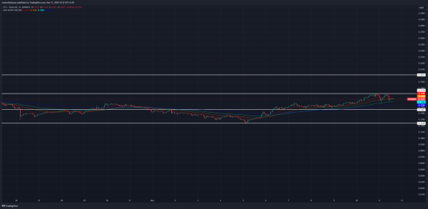 Key Suspect Linked to the $230 Million WazirX Hack Arrested in India
