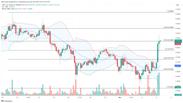 XRP Market Cap Risks Falling Behind DOGE Despite 5% Increase
