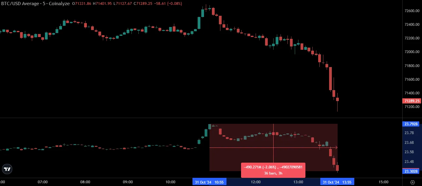 ETH as money? Exploring ether’s unique role