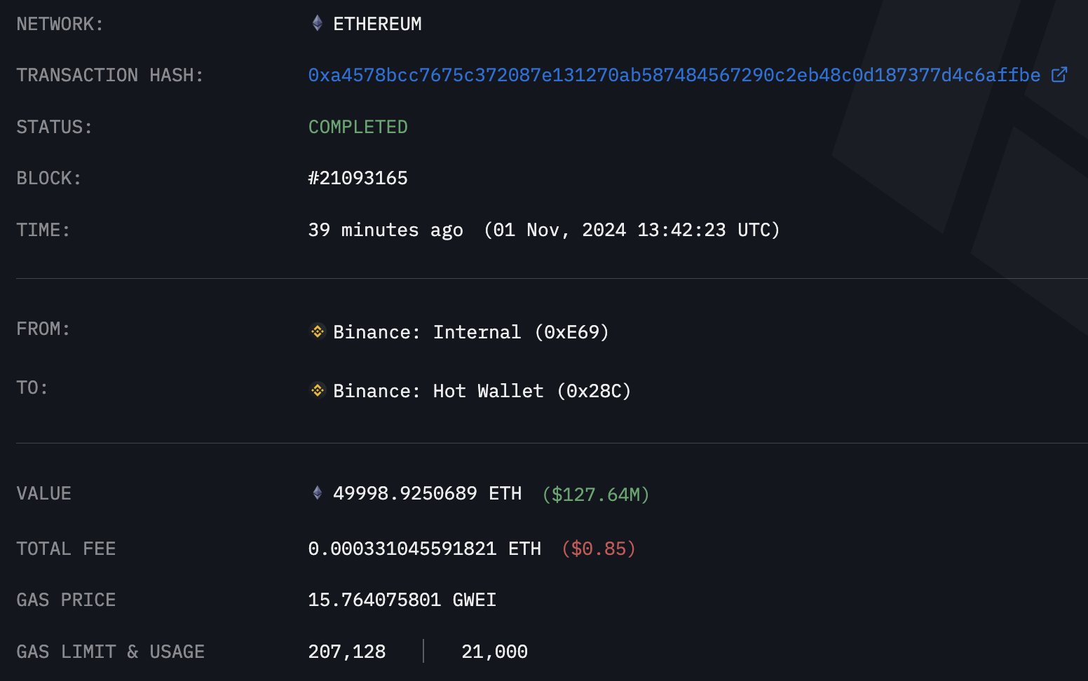 50,000 Ethereum (ETH) Mystery Stuns Binance, But What's Really Going On?