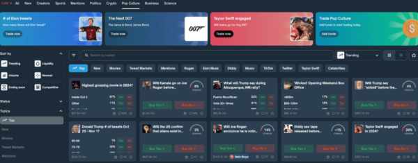 What is Polymarket? A Guide to The Popular Prediction Market