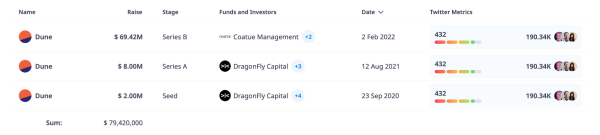 Here’s why this crypto startup founder is on the Socialist Party’s ‘Wall of Shame’