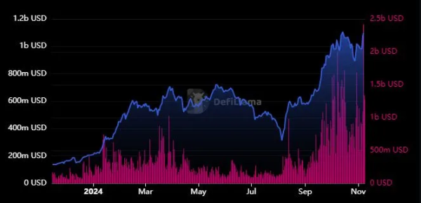 Top Crypto News This Week: Ripple Stablecoin, Grayscale XLM Trust, FIFA NFT Game, and More