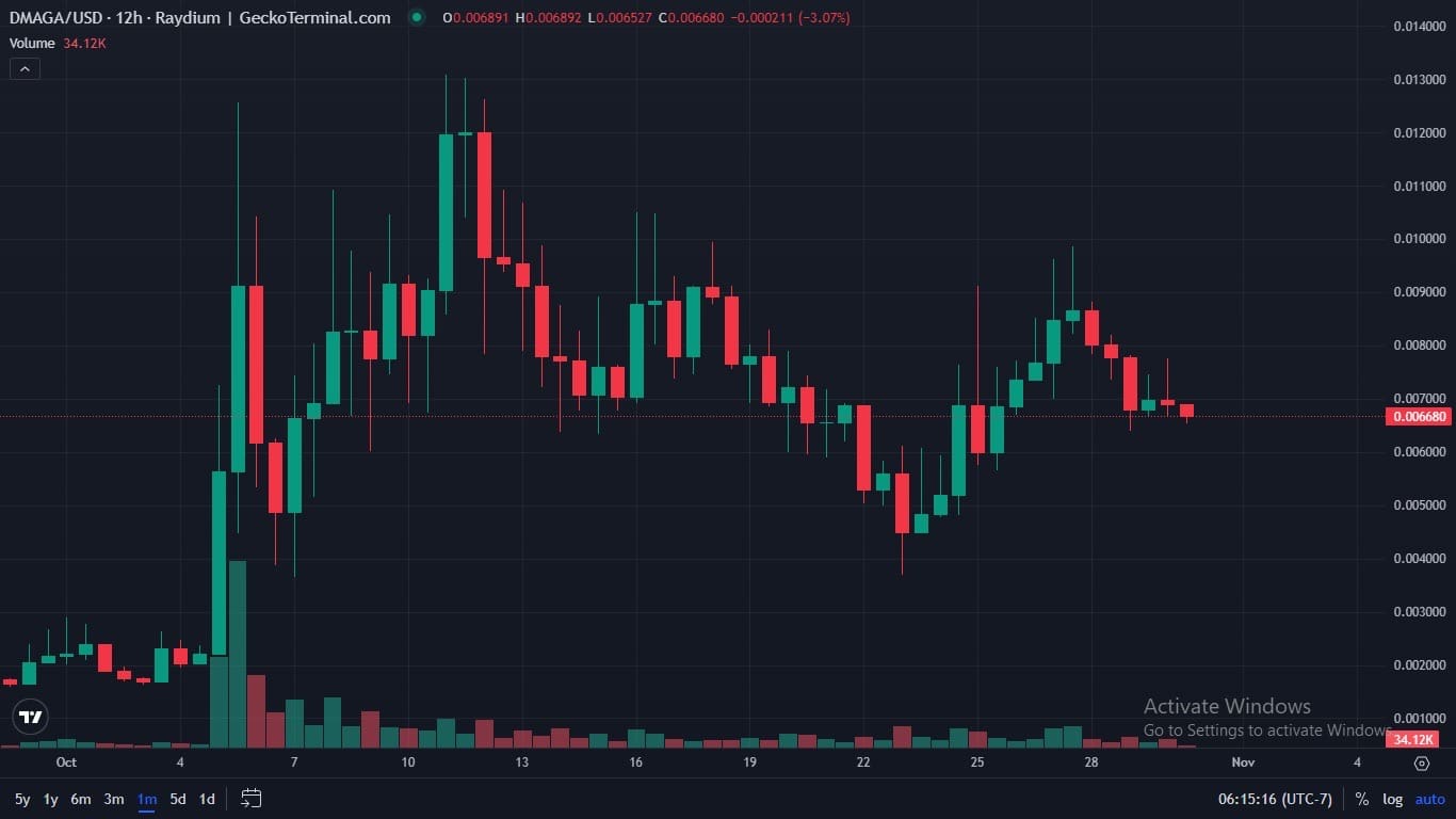 ETH as money? Exploring ether’s unique role