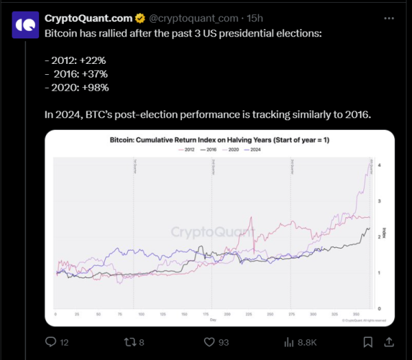 What’s New in AI for Crypto: The Graph Launches GRC-20, NEAR Integrates MetaMask, ASI Alliances Introduces FET Staking Platform What’s New in AI for Crypto: The Graph Launches GRC-20, NEAR Integrates MetaMask, ASI Alliances Introduces FET Staking Platform