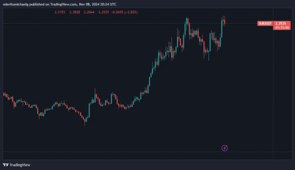 Top Crypto News This Week: Ripple Stablecoin, Grayscale XLM Trust, FIFA NFT Game, and More
