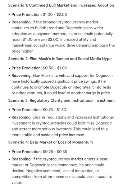 ChatGPT and Google Gemini Predict How High Dogecoin Price Could Rise After Trump’s Inauguration ChatGPT and Google Gemini Predict How High Dogecoin Price Could Rise After Trump’s Inauguration