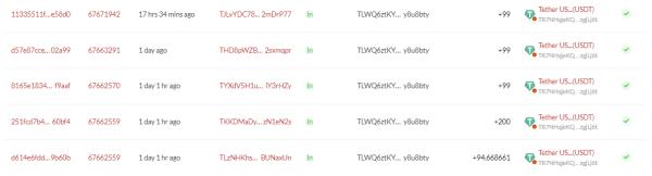 Bulgarian crypto scam is a top 5 whale in JustLend after exiting with client funds