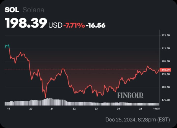 January’s crypto hotlist: Top 3 picks January’s crypto hotlist: Top 3 picks
