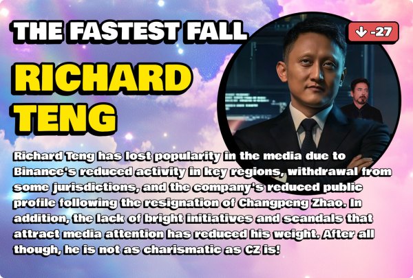 TOP-54 Crypto Persons 2024 by Cryptonews.net