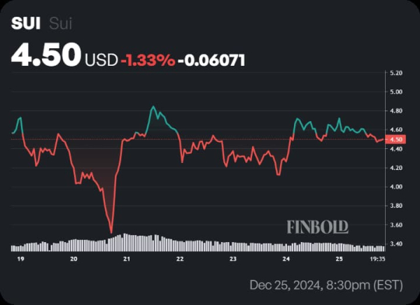 January’s crypto hotlist: Top 3 picks January’s crypto hotlist: Top 3 picks