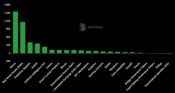 The Bitcoin-Altcoin relationship: A reversion of altcoin dynamics The Bitcoin-Altcoin relationship: A reversion of altcoin dynamics